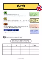 Vorschau - Arbeitsblätter - plurals Materialset English - Die Mehrzahl - Seite 1