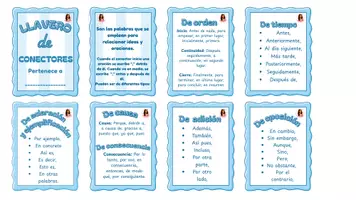 Vista previa - Unidades / Secuencias / Situaciones de Aprendizaje - LLAVERO DE CONECTORES - página 1