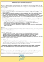 Vorschau - Arbeitsblätter - Materialpaket: Klausur + Klausurvorbereitung: Jenny Erpenbecks "Heimsuchung" - Seite 2