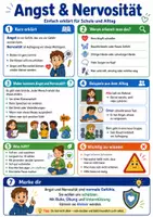 Vorschau - Poster - Psychologie Spickzettel Materialpaket - Zusammenfassung und Übersicht - Seite 1