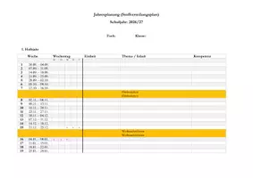 Vorschau - Stundenentwürfe - Materialpaket: ALLE (26x) Kompetenzblätter Deutsch (wachsendes Paket) - Seite 1