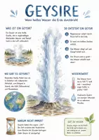 Vorschau - Arbeitsblätter - Lernplakat + Arbeitsblatt "Geysir" + Onlineübung & MP3 + Infografik - Deckblatt