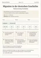 Vorschau - Arbeitsblätter - Migration Basisscreening Geschichte Klasse 9–10 - Deckblatt