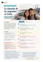 Vorschau - Arbeitsblätter - Inmigración - Hörverstehen mit Musterlösung - Deckblatt