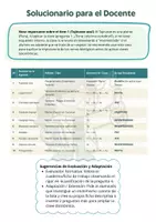Vista previa - Hojas de trabajo - CLAVE DICOTÓMICA DE ANIMALES 1ºESO - página 2