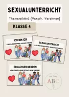 Vorschau - Arbeitsblätter - Sexualunterricht: Gesamtpaket (Kl. 4) - Seite 1