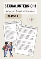 Vorschau - Arbeitsblätter - Sexualunterricht: Infotexte (2-fach diff., Kl. 4) - Deckblatt