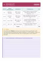 Vorschau - Lehrpläne/Lehrermaterial - Stoffverteilungspläne alle Schularten 3-10 - Seite 3