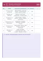Vorschau - Lehrpläne/Lehrermaterial - Stoffverteilungsplan Deutsch 3 Grundschule - Seite 3