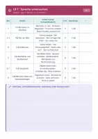 Vorschau - Lehrpläne/Lehrermaterial - Stoffverteilungsplan Deutsch 4 Grundschule - Seite 3