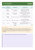 Vorschau - Lehrpläne/Lehrermaterial - Stoffverteilungsplan HSU 3 Grundschule - Seite 2