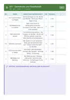 Vorschau - Lehrpläne/Lehrermaterial - Stoffverteilungsplan HSU 3 Grundschule - Seite 3