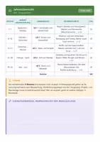 Vorschau - Lehrpläne/Lehrermaterial - Stoffverteilungsplan HSU 4 Grundschule - Seite 2