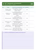 Vorschau - Lehrpläne/Lehrermaterial - Stoffverteilungsplan HSU 4 Grundschule - Seite 3
