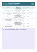Vorschau - Lehrpläne/Lehrermaterial - Stoffverteilungsplan Mathe 4 Grundschule - Seite 3