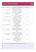 Vorschau - Lehrpläne/Lehrermaterial - Stoffverteilungsplan Deutsch 7 Gymnasium - Seite 3