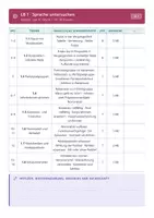 Vorschau - Lehrpläne/Lehrermaterial - Stoffverteilungsplan Deutsch 8 Gymnasium - Seite 3