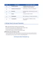 Vorschau - Arbeitsblätter - Materialpaket Informatik Klasse 9 - Seite 3