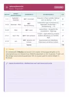 Vorschau - Lehrpläne/Lehrermaterial - Stoffverteilungsplan Deutsch 7 Mittelschule - Seite 2