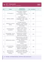 Vorschau - Lehrpläne/Lehrermaterial - Stoffverteilungsplan Deutsch 7 Mittelschule - Seite 3