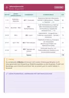 Vorschau - Lehrpläne/Lehrermaterial - Stoffverteilungsplan Deutsch 9 Mittelschule - Seite 2