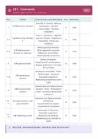 Vorschau - Lehrpläne/Lehrermaterial - Stoffverteilungsplan Deutsch 9 Mittelschule - Seite 3