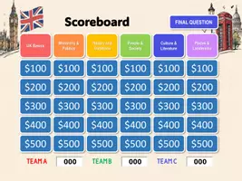 Vorschau - Spiele - United Kingdom Trivia Game - Seite 2