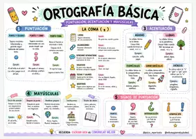 Vista previa - Refuerzo / NEE / Materiales de apoyo - MANTELES DE APOYO DE TODAS LAS MATERIAS PRIMARIA - página 1