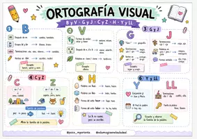 Vista previa - Refuerzo / NEE / Materiales de apoyo - MANTELES DE APOYO DE TODAS LAS MATERIAS PRIMARIA - página 2