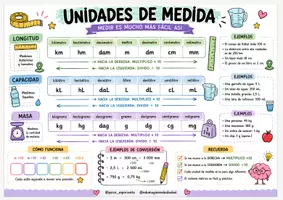 Vista previa - Refuerzo / NEE / Materiales de apoyo - MANTELES DE APOYO DE TODAS LAS MATERIAS PRIMARIA - página 3