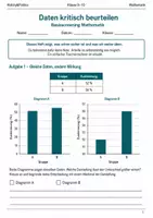 Vorschau - Arbeitsblätter - Basisscreening Mathematik Daten Klasse 9–10 - Deckblatt