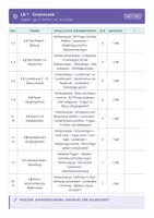 Vorschau - Lehrpläne/Lehrermaterial - Stoffverteilungsplan Englisch 8 Gymnasium - Seite 3