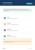 Vorschau - Arbeitsblätter - Klassenraum Starter-Set – Schuljahresbeginn - Seite 2
