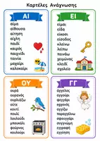 Προεπισκόπηση - Flashcards - Κάρτες Ανάγνωσης - Σελίδα 1