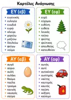 Προεπισκόπηση - Flashcards - Κάρτες Ανάγνωσης - Σελίδα 2