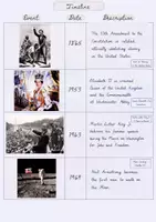 Aperçu - Préparation de séance / Séance complète - BUILD THE TIMELINE! Iconic Moments of the English-Speaking World - Page 3