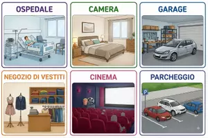anteprima - Esercizi - Geografia in gioco – Attività inclusiva sugli ambienti - Pagina 2