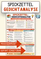 Vorschau - Merkblätter - Gedichtanalyse – Spickzettel Deutsch Merkblatt Lernhilfe - Deckblatt