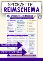 Vorschau - Merkblätter - Reimschema einfach erklärt – Deutsch Spickzettel Lernzettel - Deckblatt
