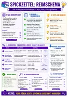 Vorschau - Merkblätter - Reimschema einfach erklärt – Deutsch Spickzettel Lernzettel - Seite 1