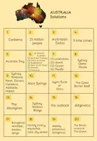 Vorschau - Arbeitsblätter - Australia Quiz - Arbeitsblätter & Lösungen - Seite 3