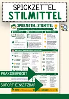 Vorschau - Merkblätter - Deutsch Materialpaket Spickzettel Merkblätter Grammatik - Seite 1