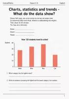 Vorschau - Arbeitsblätter - Charts & Trends Basisscreening Englisch Klasse 9–10 - Deckblatt
