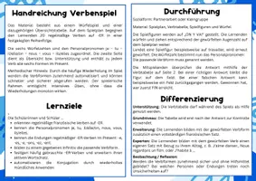Vorschau - Arbeitsblätter - Lernspiel Französisch ER-Verben im Présent - Seite 2