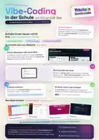 Vorschau - Arbeitsblätter - Webseiten im Unterrircht erstellen (Vibe-Coding in der Schule) - Seite 2