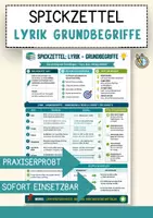 Vorschau - Merkblätter - Spickzettel Lyrik - Grundbegriffe – Deutsch Lernhilfe und Übersicht - Deckblatt