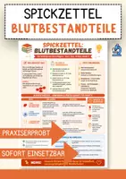 Vorschau - Merkblätter - Blutbestandteile einfach erklärt – Biologie Spickzettel Lernzettel - Deckblatt