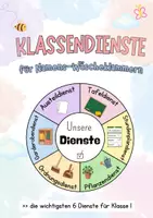 Vorschau - Präsentationen/Tafelbilder - Dienste Visualisierung Klassendienste - Deckblatt