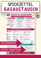 Vorschau - Merkblätter - Kompakte Übersicht Gasaustausch – Spickzettel Biologie - Deckblatt