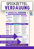 Vorschau - Merkblätter - Biologie Lernhilfe Verdauung – Merkblatt Spickzettel - Deckblatt